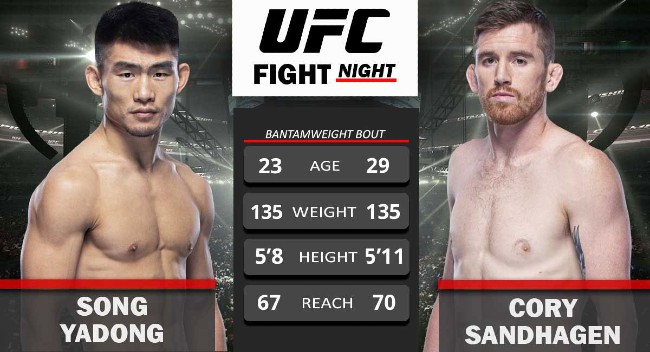carta principale ufc fight night Sandhagen vs Yong