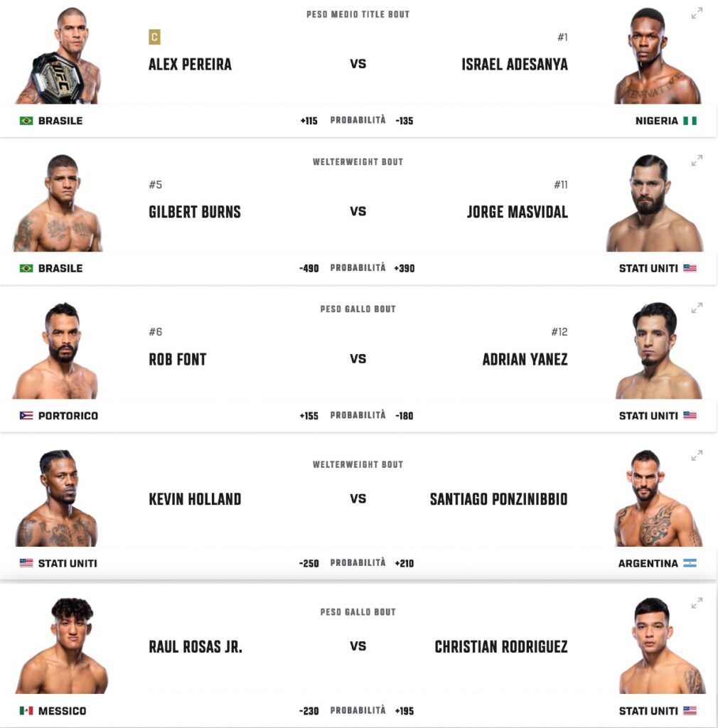 fight card ufc 287