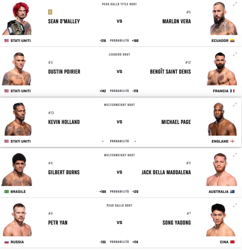 ufc 299 main card
