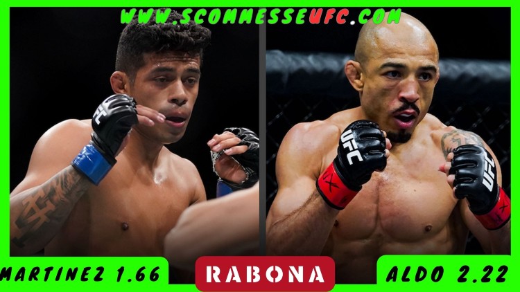 pronostico martinez vs aldo ufc 301