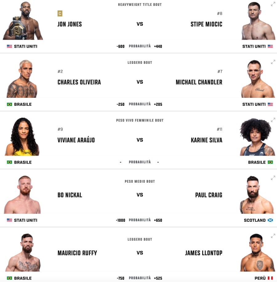 ufc-309-maincard