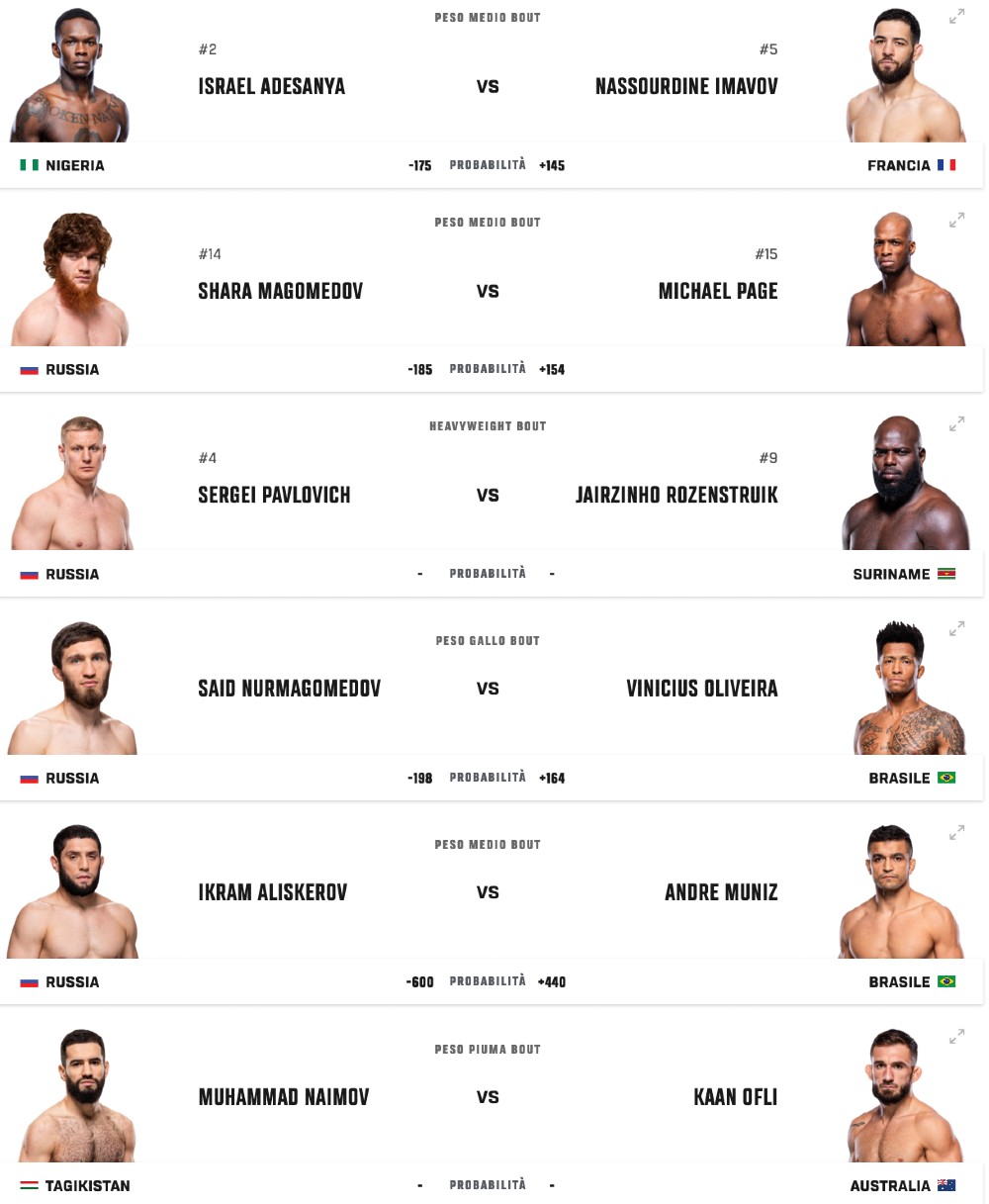 ufc-adesanya-vs-imavov-maincard Adesanya - Imavov incontri principali della serata
