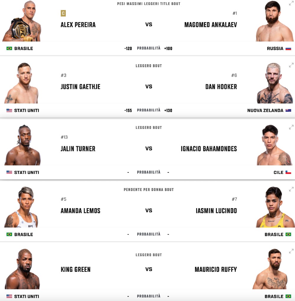 ufc 313 Pereira vs Ankalaev incontri della serata
