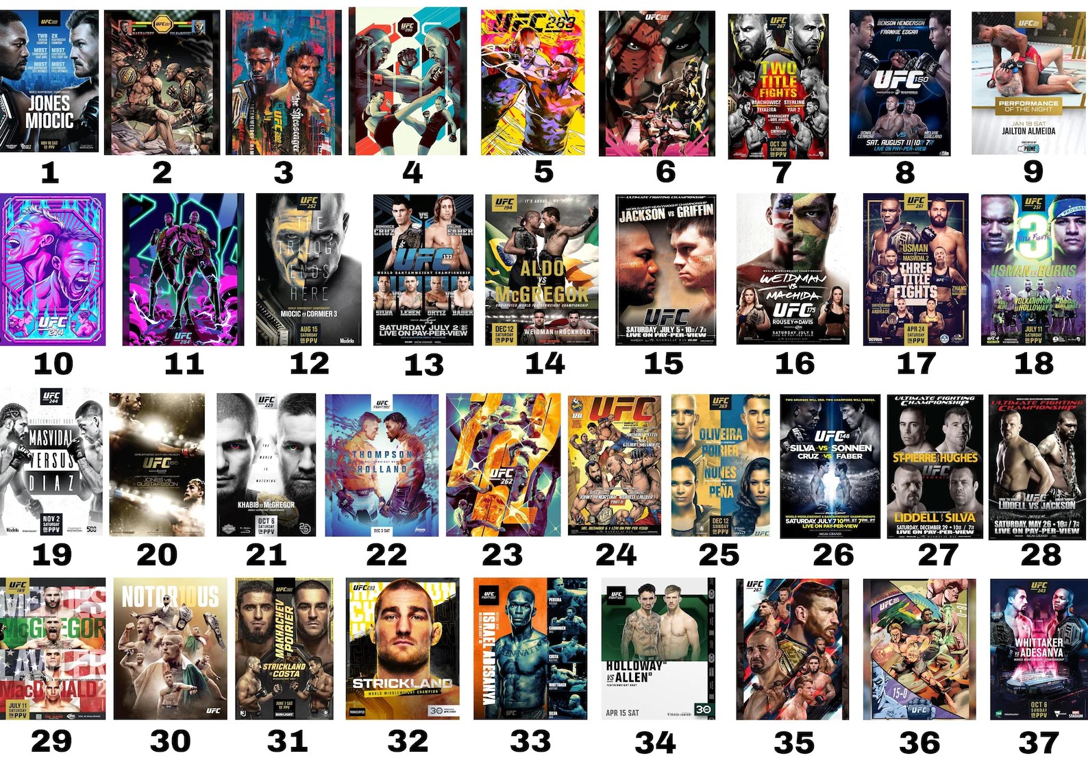 calendario UFC