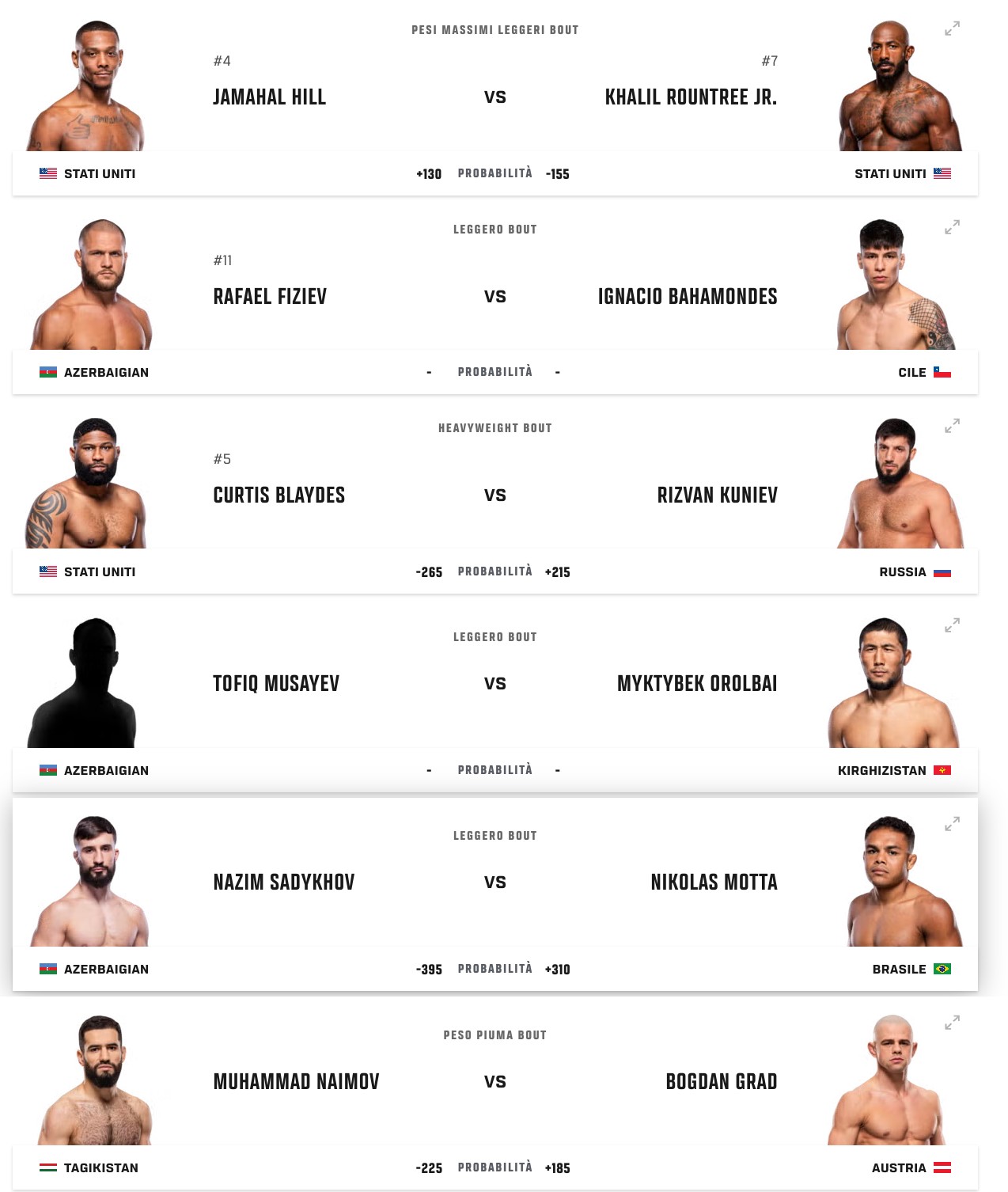 UFC Hill vs Rountree Jr. main card
