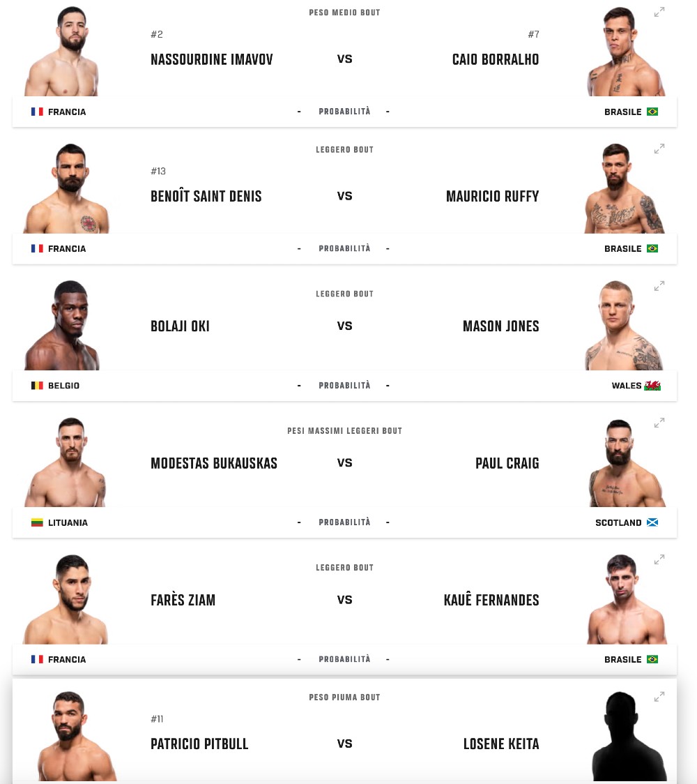 ufc-imavov-vs-borralho-maincard