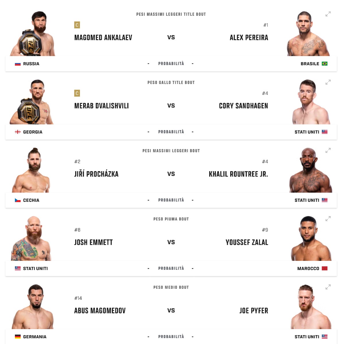 ufc 320 main card
