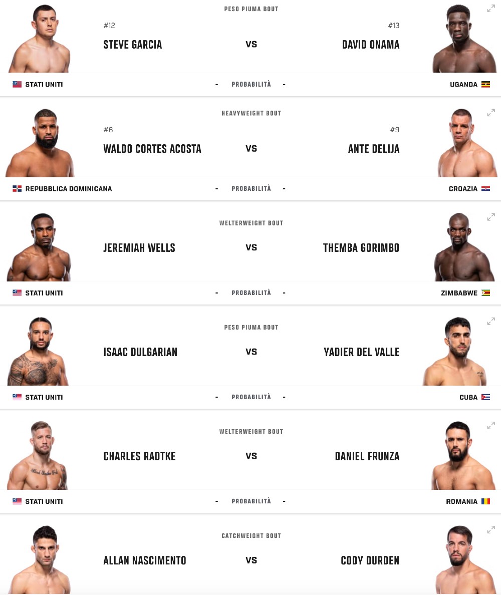 ufc_garcia_onama_incontri_della_serata Ufc Garcia vs Onama Fight card