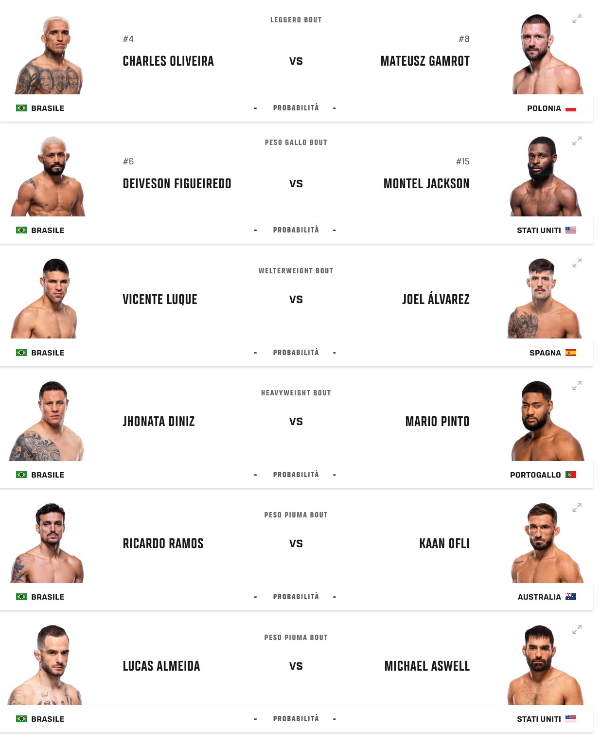 ufc_oliveira_vs_gamrot_maincard