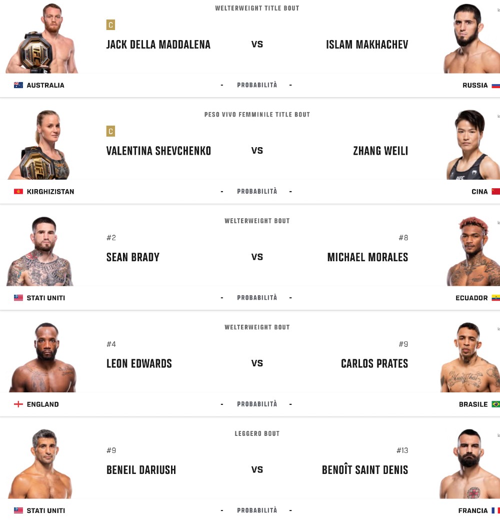 UFC 322 Della Maddalena vs Makhachev main card