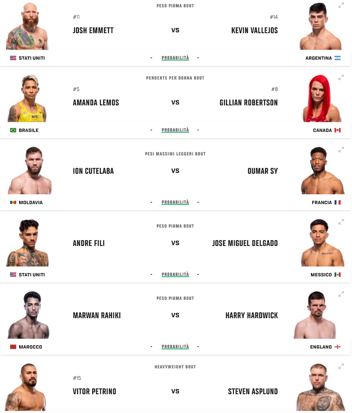 ufc_emmet_vallejos_maincard