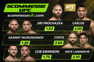 pronostici UFC 327 Prochazka vs Ulberg