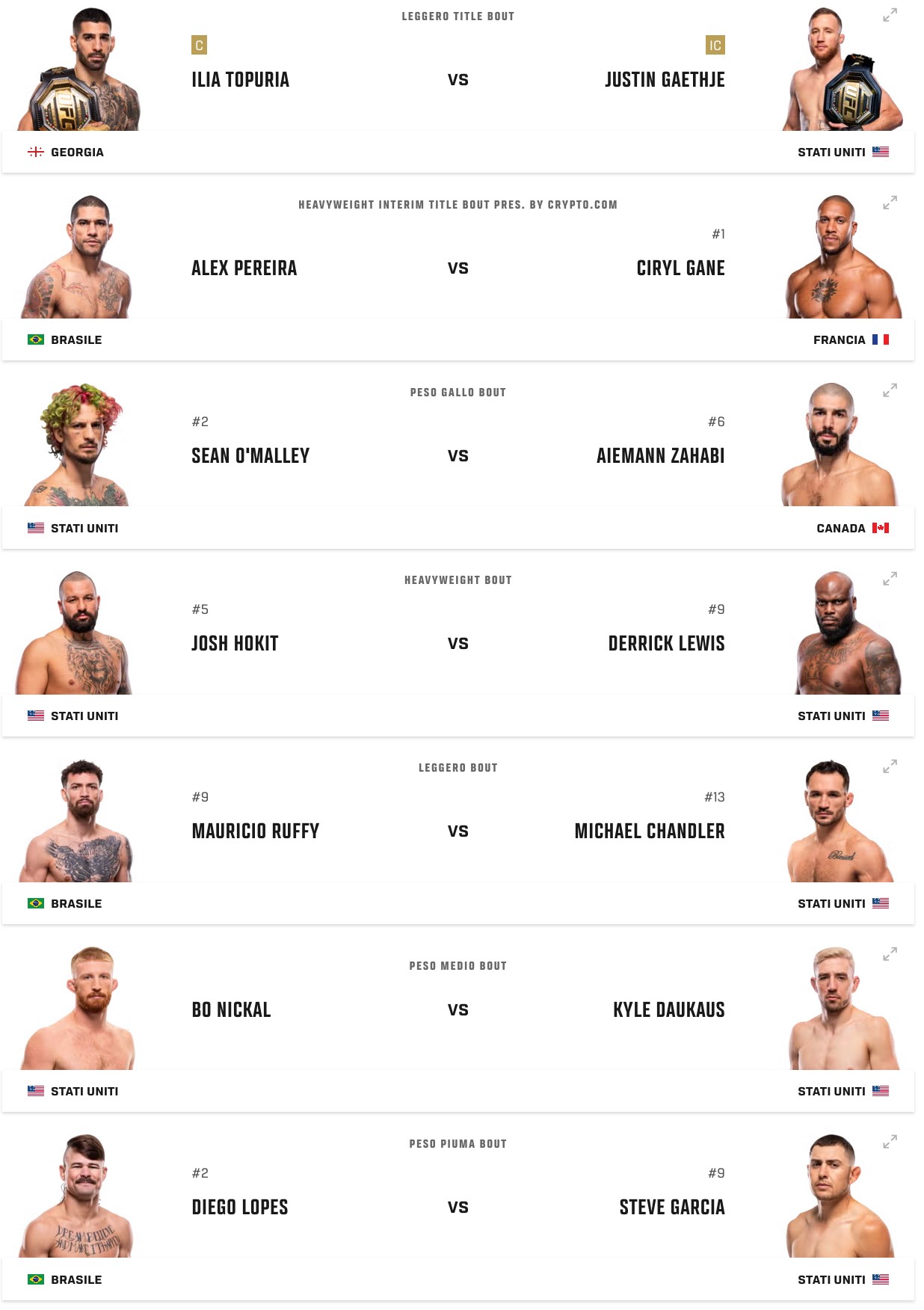 match_serata_ufc_casa_bianca_freedom_250_topuria_gaethje
