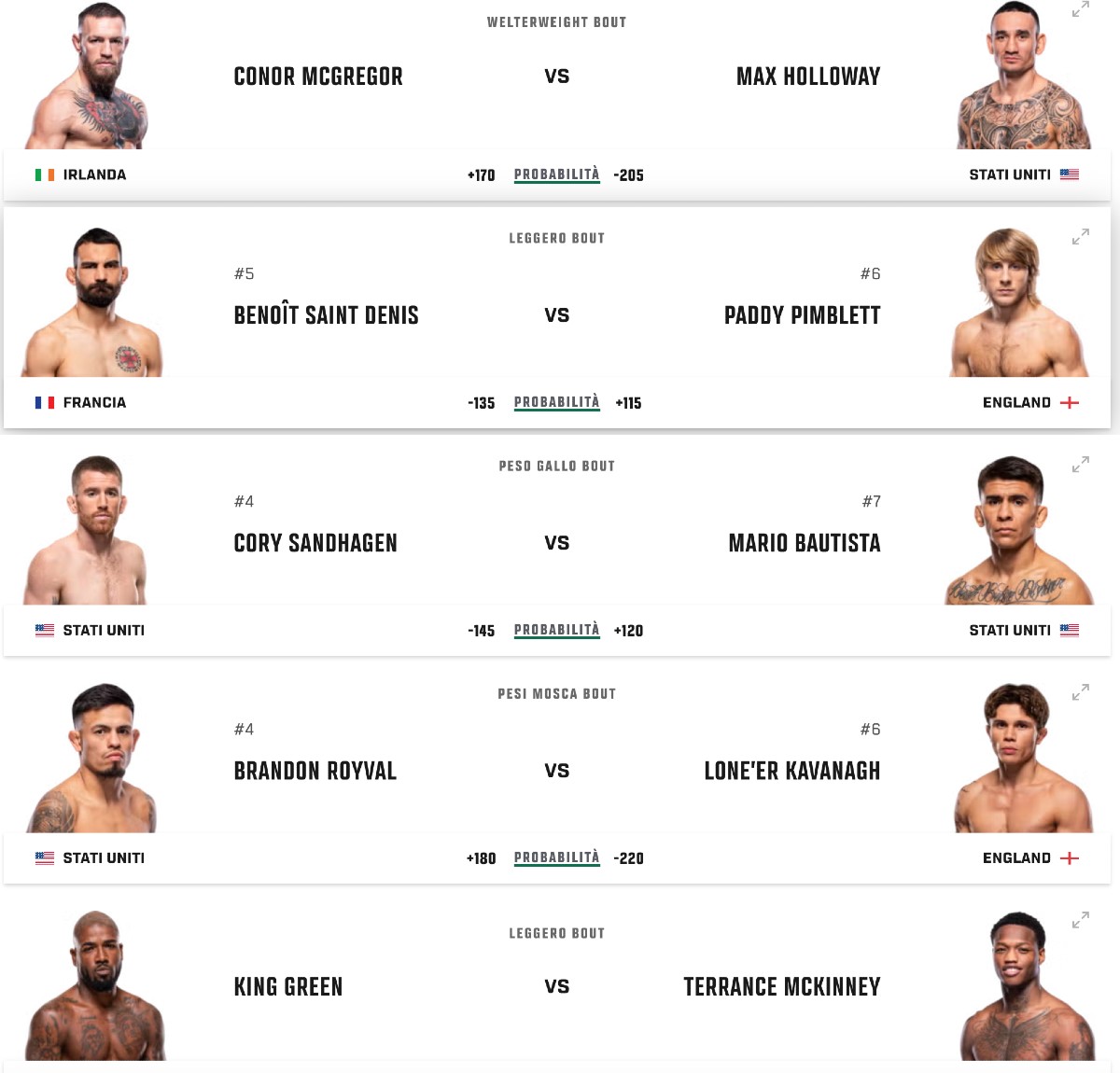 ufc_329_mcgregor_vs_holloway_2_maincard