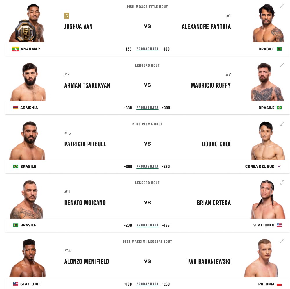pronostici-ufc-331-incontri-della-serata ufc 331 main card Van vs Pantoja