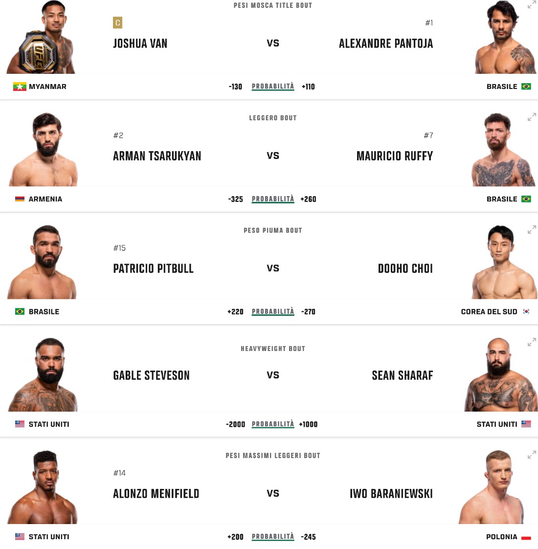 ufc-331-incontrei-principali-maincard ufc 331 main card