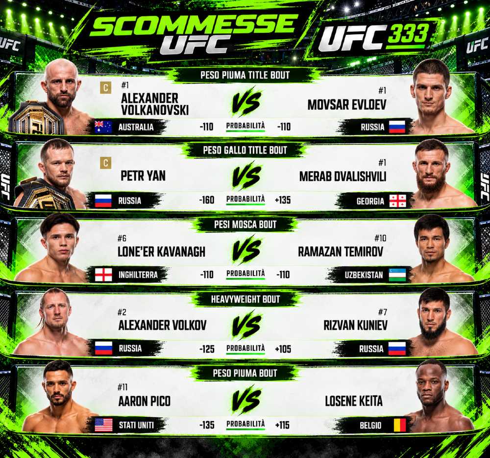 ufc-333-maincard